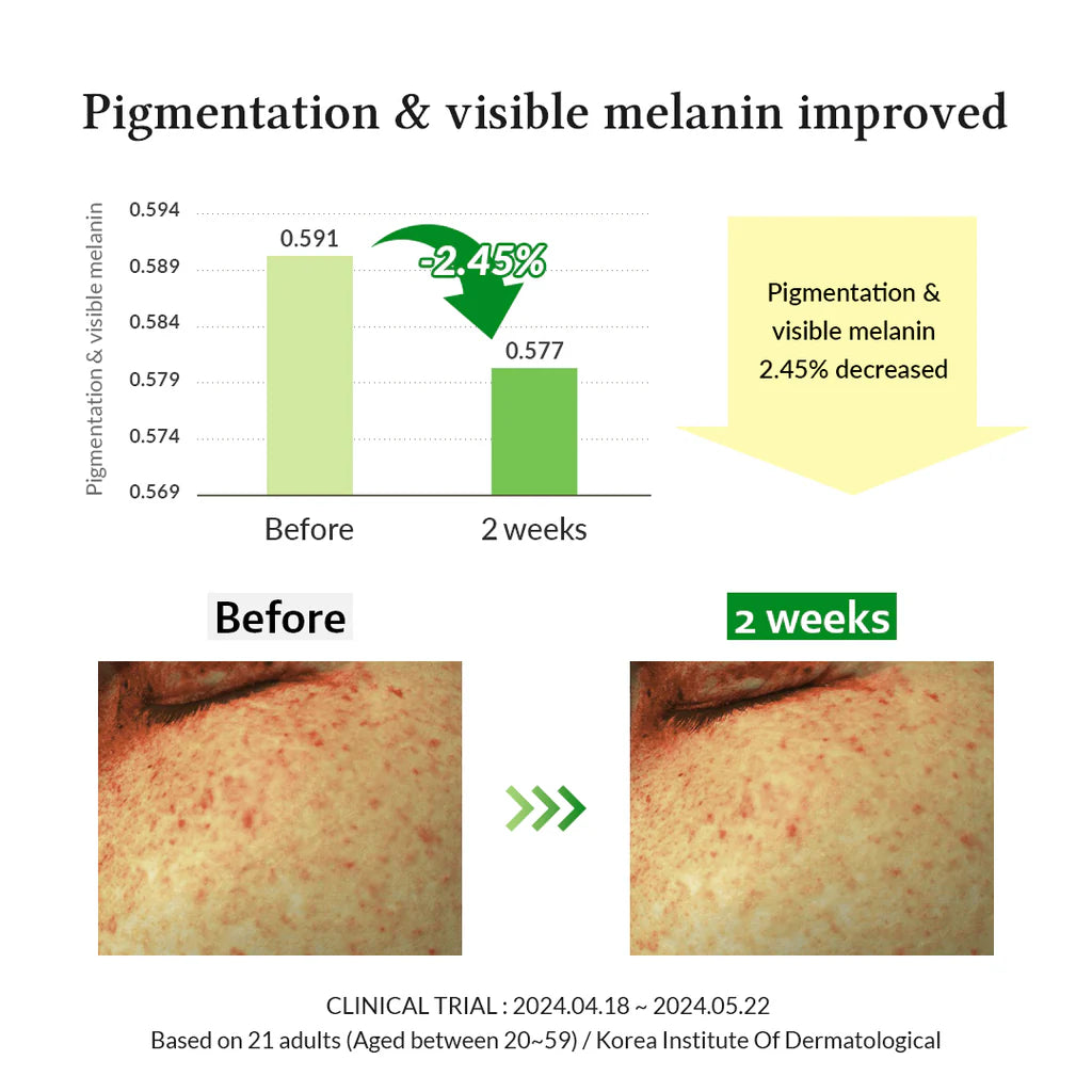 DR. ALTHEA Gentle Vitamin C Serum