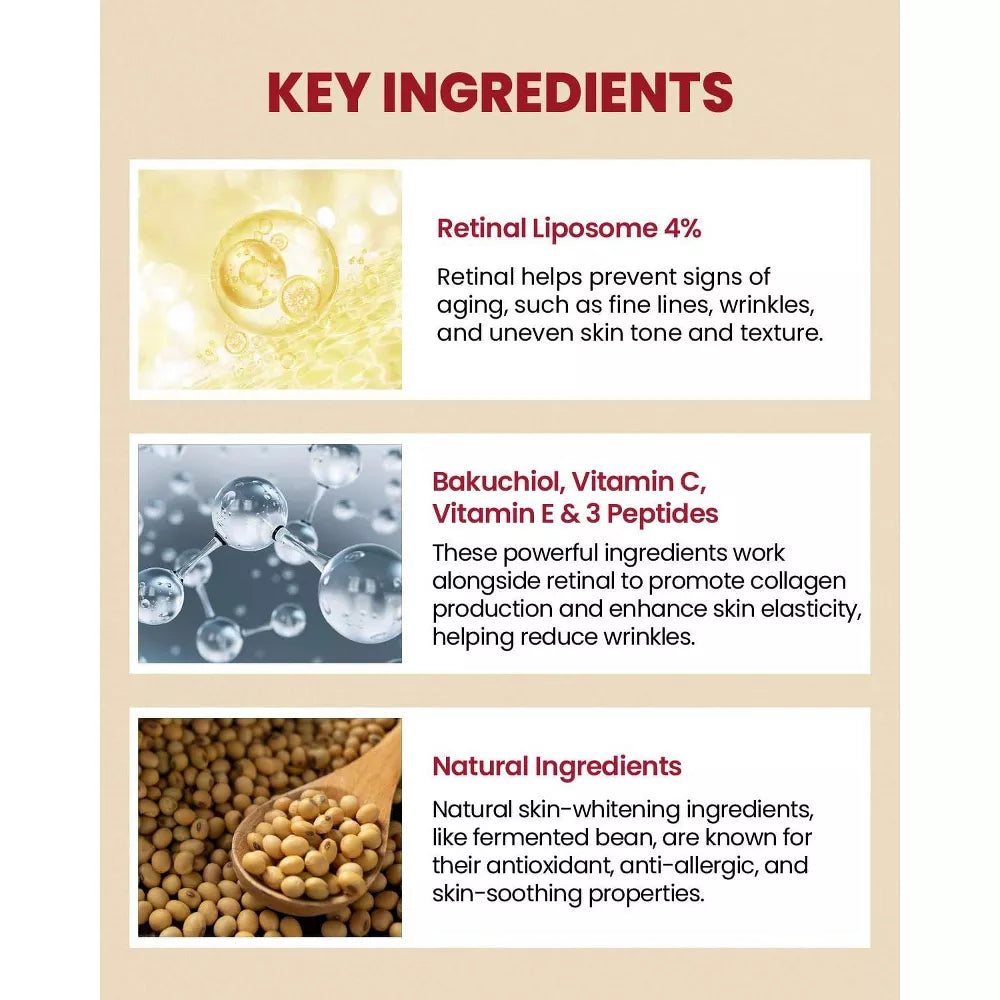 KSECRET Seoul 1988 Eye Cream : Retinal Liposome 4% + Fermented Bean