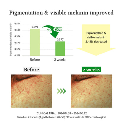 DR. ALTHEA Gentle Vitamin C Serum