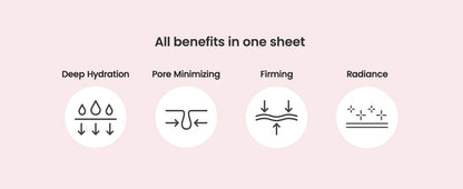 BIODANCE Bio-Collagen Real Deep Mask